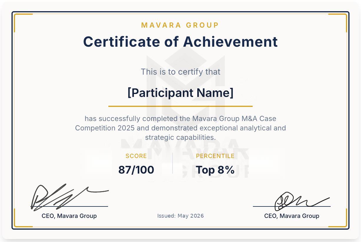 Mavara Group Certificate of Achievement showing score and cohort percentile