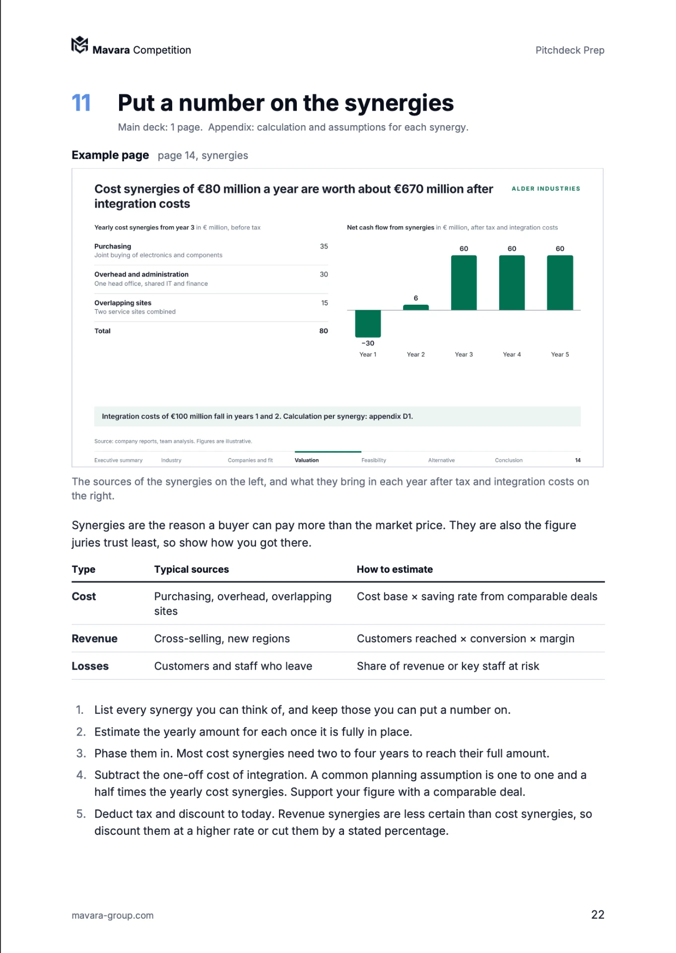 Sample page from the guide: Step 11, put a number on the synergies